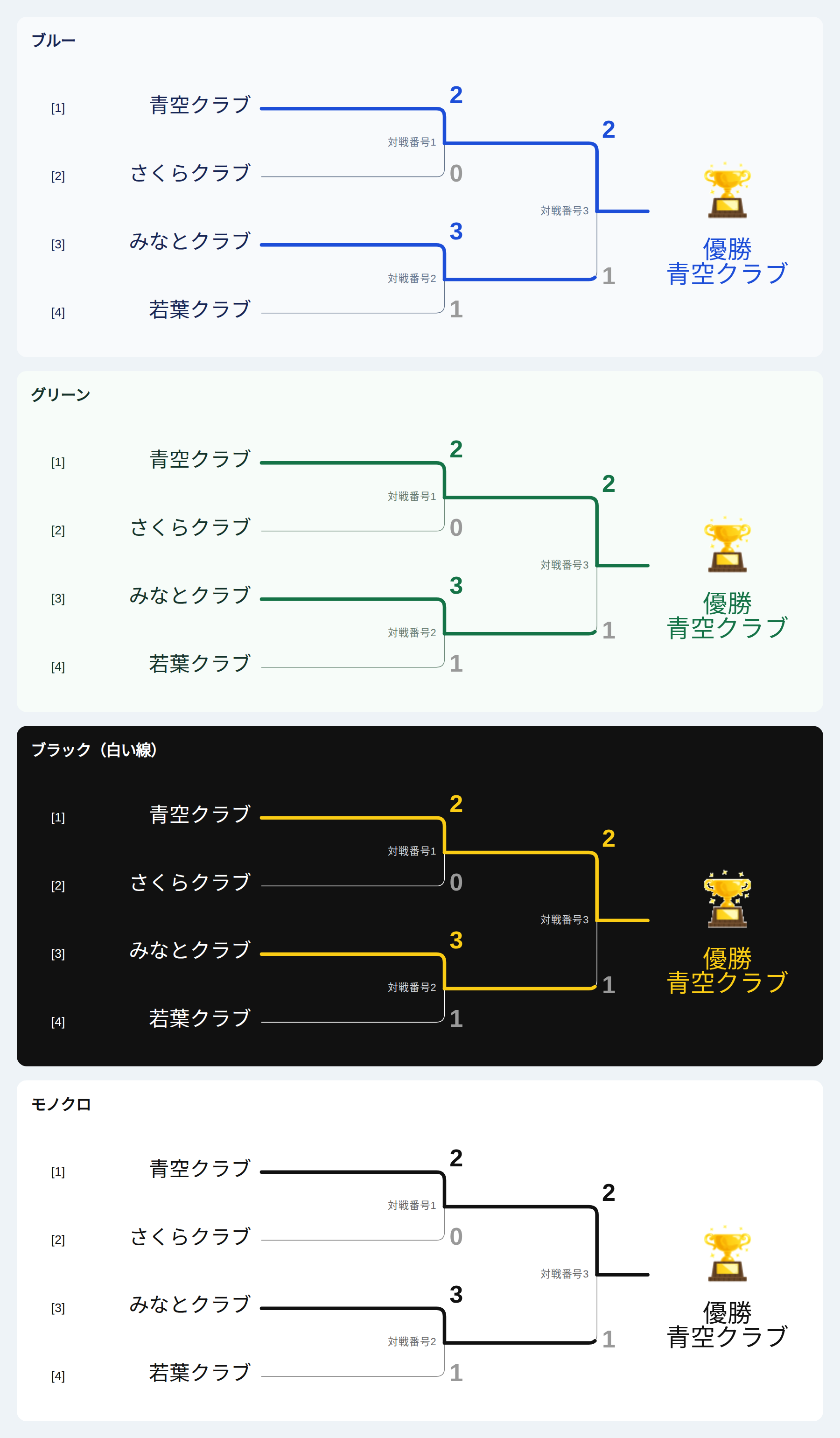ブルー、グリーン、ブラック、モノクロの配色を比較したトーナメント表