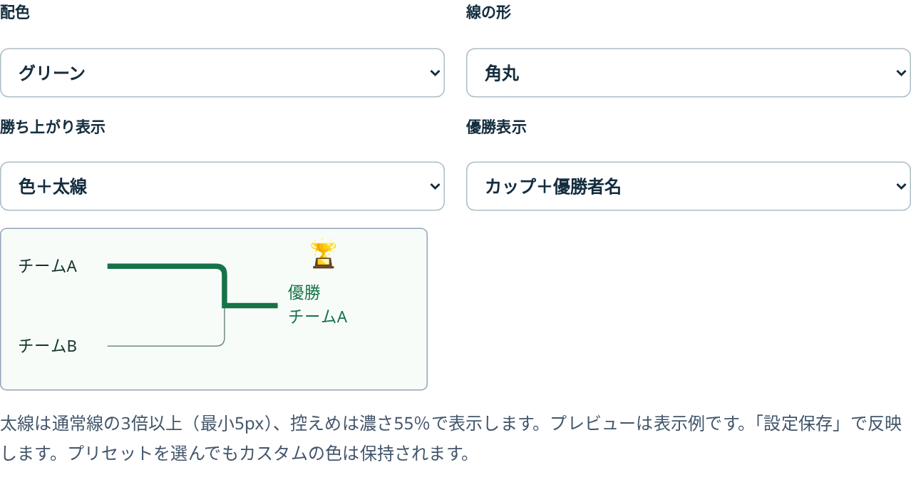 配色・デザイン設定画面。グリーン、角丸、色と太線、カップ付き表示を選択